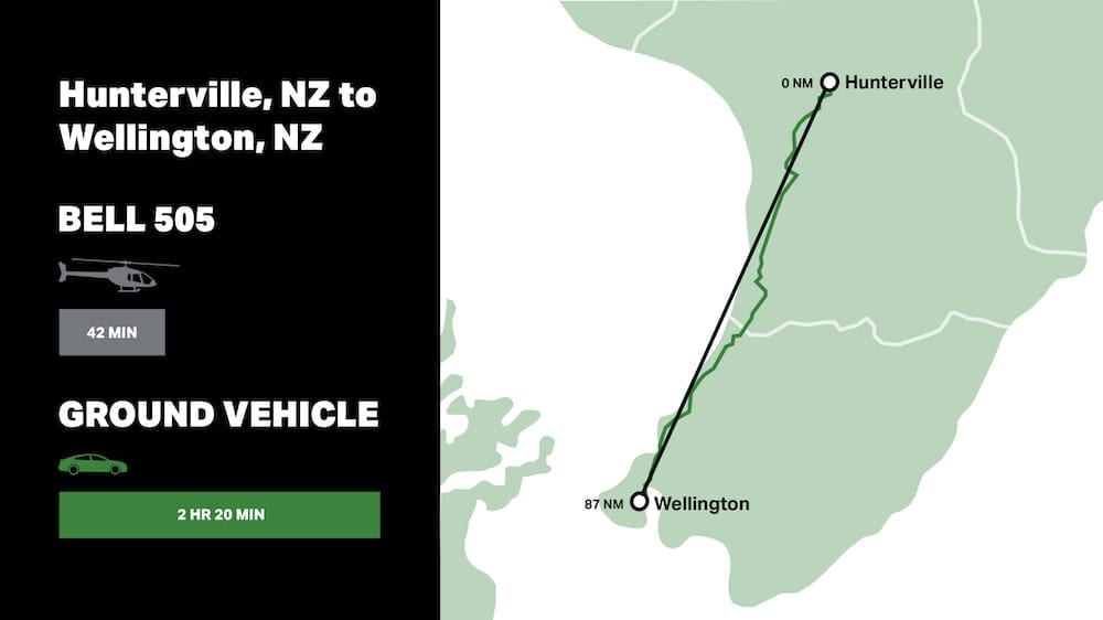 Anillo rango de utilidad-4