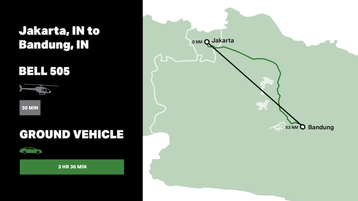 Anillo rango de utilidad 3