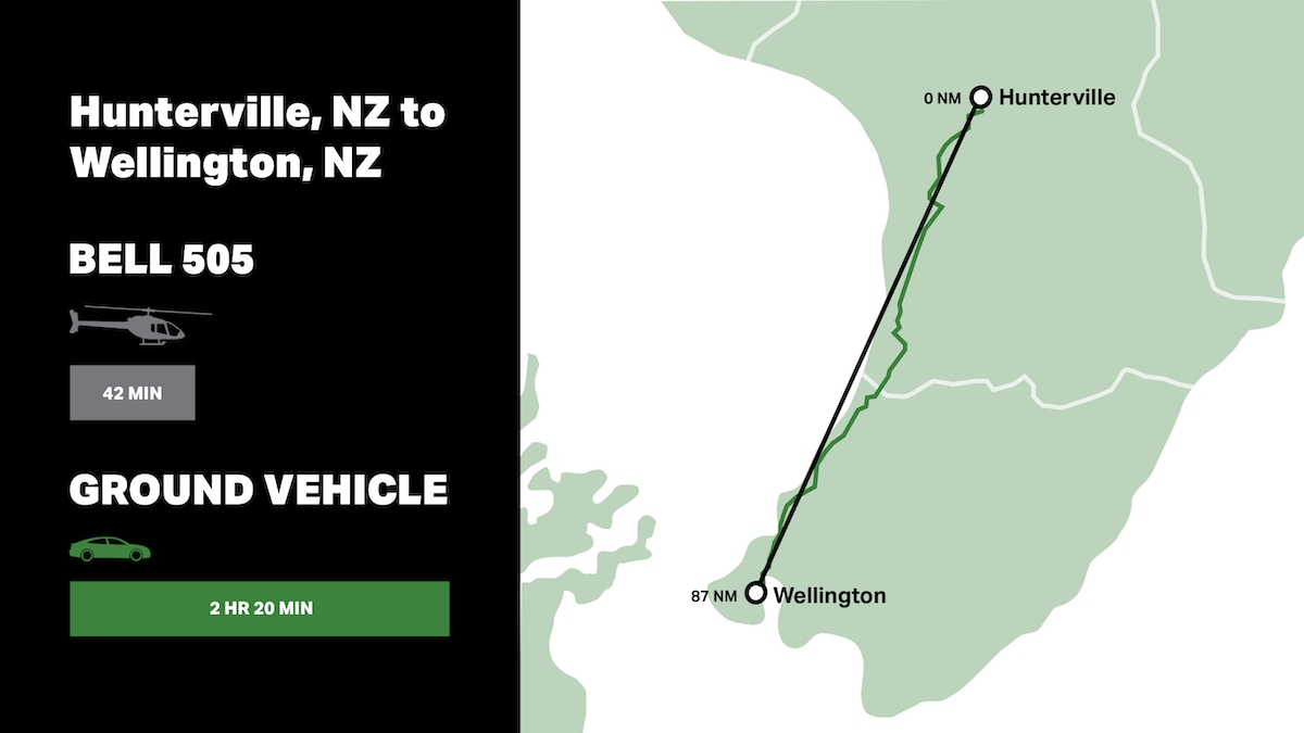 Anillo rango de utilidad 4